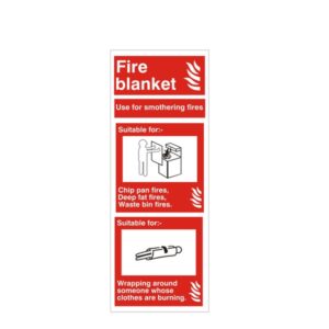Fire Blankets ID Sign